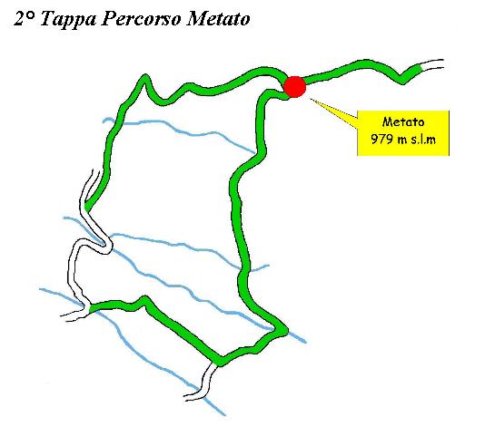 Seconda Tappa Percorso Metato